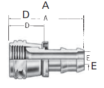 Reusable Fittings - Socketless - Universal† & SAE 45°* & SAE 37° (JIC)