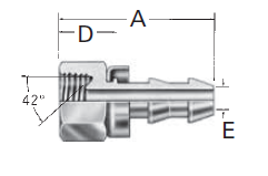 Reusable Fittings - Socketless - SAE 42˚ Inverted Female Flare 4743–