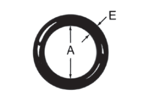 O-Rings - Designating Separate SAE Boss O-Rings