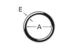 O-Rings - Designating Separate ORS O-Rings