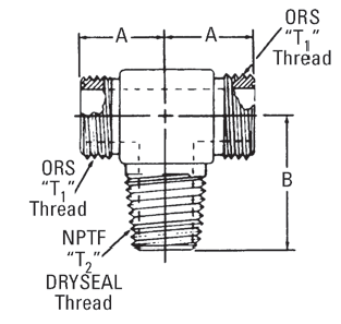 ORS/ORS/Male NPTF Adapter - FF2001T (VN) 