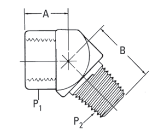 External Pipe/Internal Pipe - 2088 (VN)  