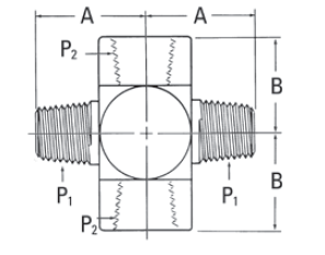 External Pipe/Internal Pipe - 208006 (VN)  