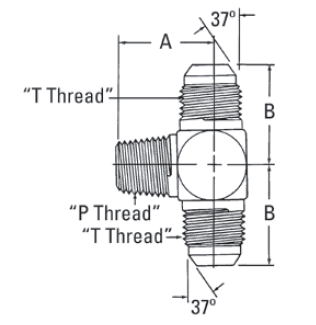 External Pipe/37° Flare - 2030 (VN)