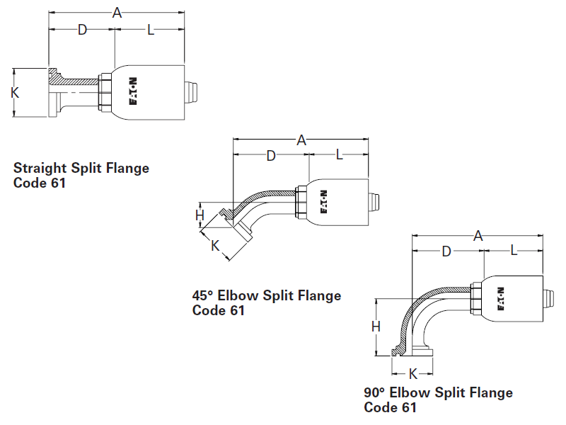 Global Spiral TTC Fittings Code 61 (SAE J518)