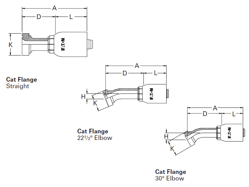 Global Spiral TTC Fittings