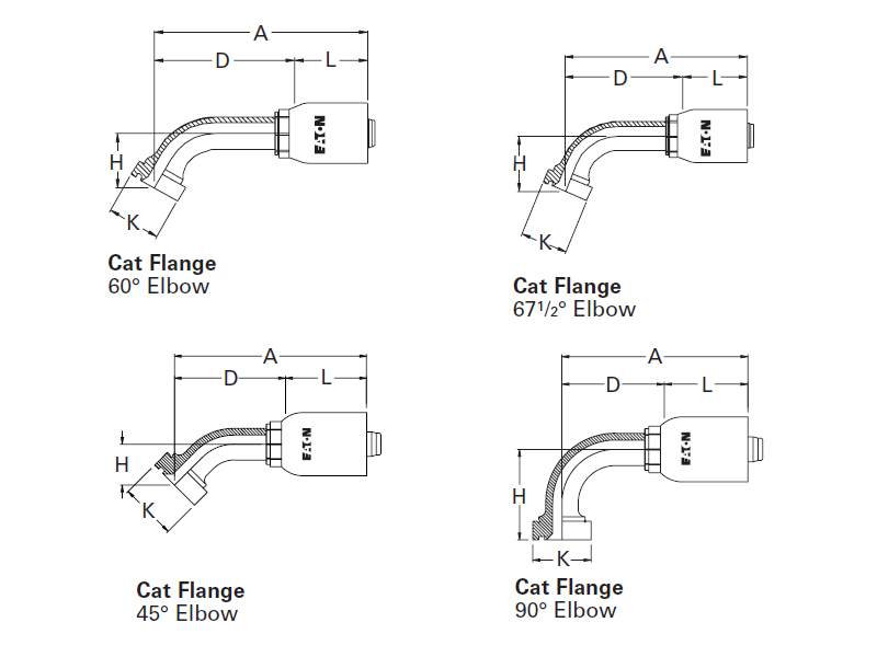 Global Spiral TTC Fittings (part 2)