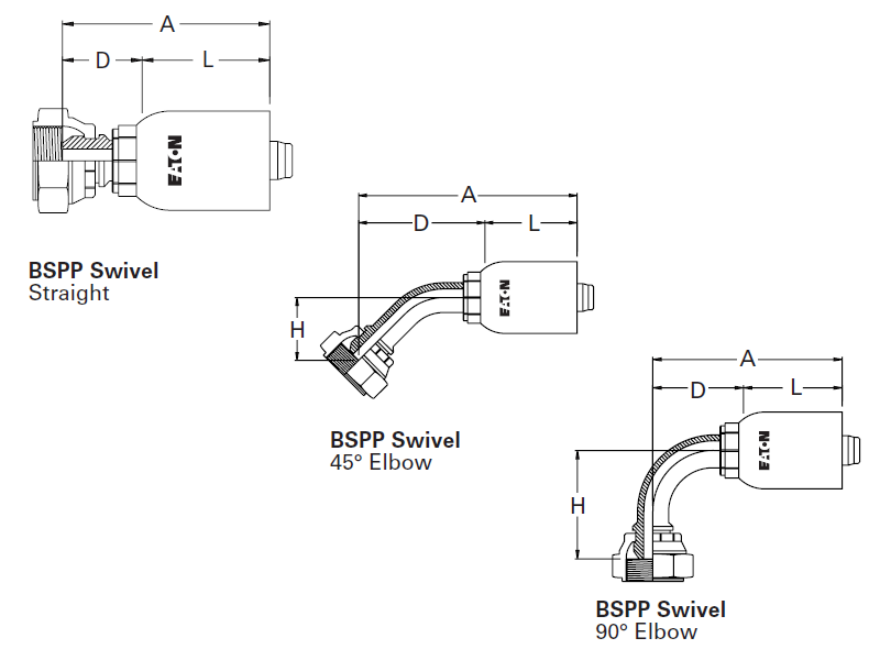 Global Spiral TTC Fittings BSPP