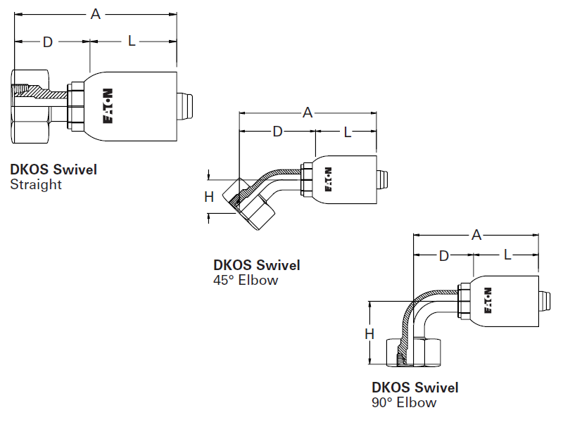 Global Spiral TTC Fittings DKOS Swivel