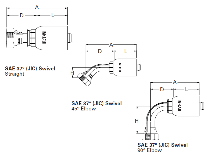 Global Spiral TTC Fittings SAE 37° (JIC) Swivel