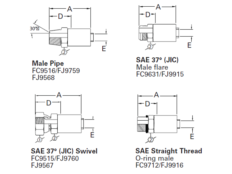 Spiral Single Skive Crimp Fittings