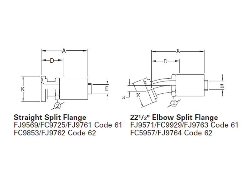 Spiral Single Skive Crimp Fittings Split Flange
