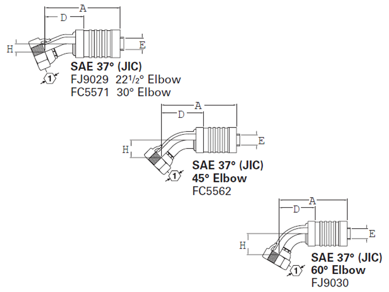 Internal Skive Crimp Fittings* SAE 37˚ (JIC) Elbow