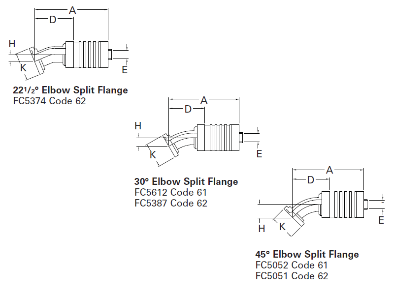 Internal Skive Crimp Fittings* Split Flange