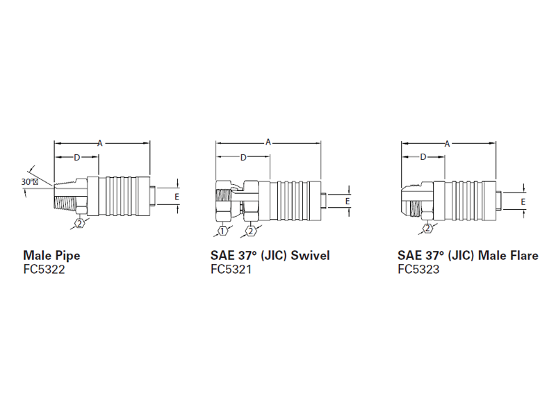 Internal Skive Crimp Fittings* Male Pipe & SAE 37° (JIC)