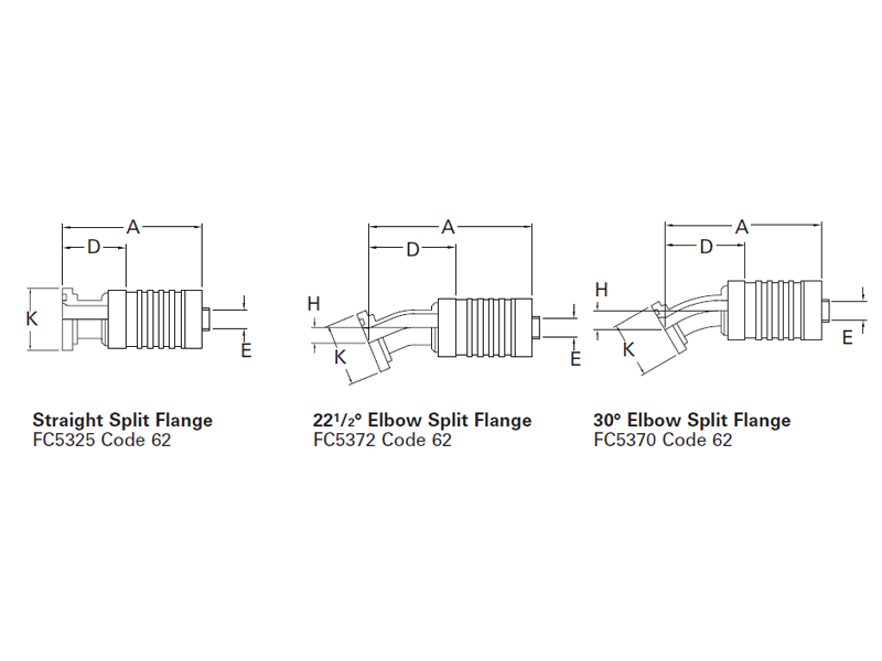 Internal Skive Crimp Fittings* Straight & Elbow Split Flange 