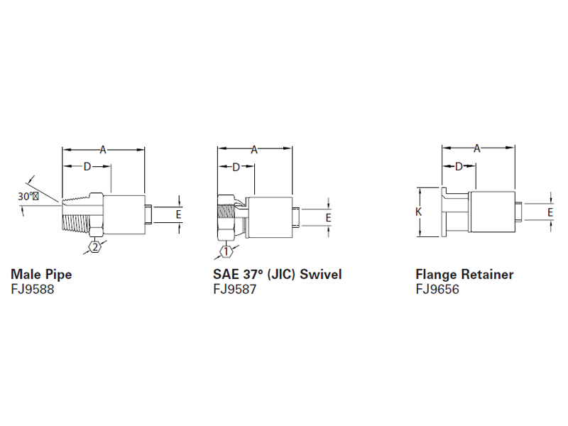 PTFE Crimp Fittings Flange Retainer & Ladish Tri-Clamp