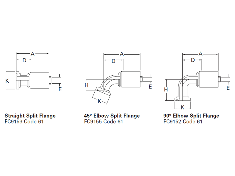 Suction Hose Fittings Split Flange 