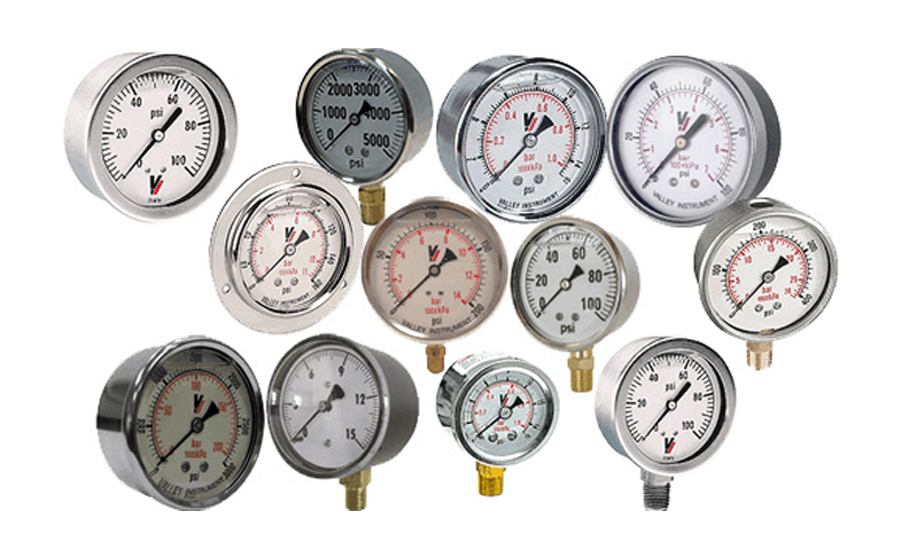 GAUGES